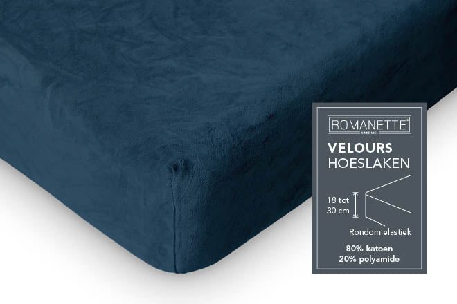 Velours- hoeslaken - Teal - detail