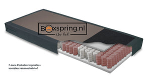 Doorsnede matras Boxspring KYRA - Niet verstelbaar - Meubelstof Figaro