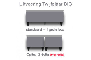 Uitvoering Boxspring BIG - Twijfelaar - Meubelstof Figaro