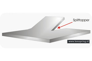 Detail split bovenzijde Molton matrasbeschermer voor Split-Topper