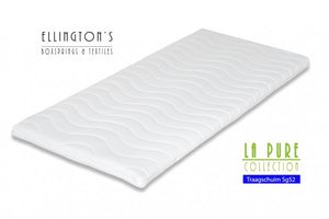 Topmatras - Gelfoam - TW